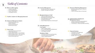 Restaurant operations management table of contents