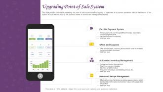 Restaurant operations management upgrading point of sale system