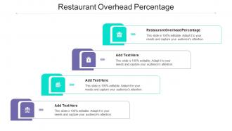 Restaurant Overhead Percentage Ppt Powerpoint Presentation Outline Graphics Cpb