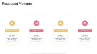 Restaurant Platforms In Powerpoint And Google Slides Cpb