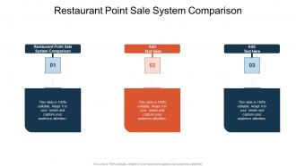 Restaurant Point Sale System Comparison In Powerpoint And Google Slides Cpb