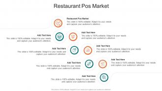 Restaurant Pos Market In Powerpoint And Google Slides Cpb