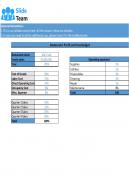 Restaurant Profit And Loss Budget Excel Spreadsheet Worksheet Xlcsv XL SS