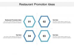 Restaurant promotion ideas ppt powerpoint presentation icon ideas cpb