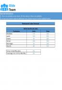 Restaurant Sales Forecast Excel Spreadsheet Worksheet Xlcsv XL SS