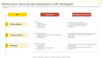 Restaurant Services Risk Assessment With Strategies