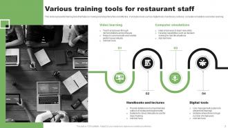 Restaurant Staff Training Powerpoint Ppt Template Bundles