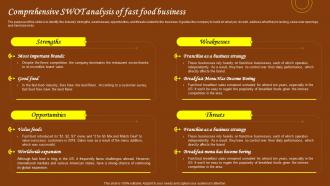 Restaurant Start Up Business Plan Comprehensive SWOT Analysis Of Fast Food Business BP SS