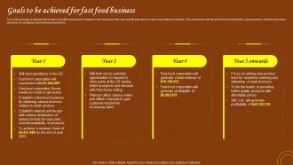 Restaurant Start Up Business Plan Goals To Be Achieved For Fast Food Business BP SS