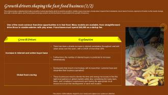Restaurant Start Up Business Plan Growth Drivers Shaping The Fast Food Business BP SS