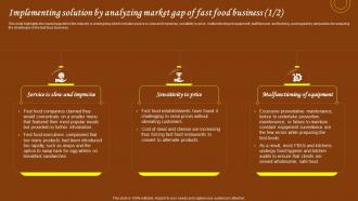 Restaurant Start Up Business Plan Implementing Solution By Analyzing Market Gap Of Fast Food BP SS