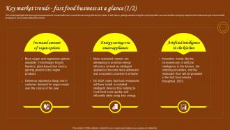 Restaurant Start Up Business Plan Key Market Trends Fast Food Business At A Glance BP SS