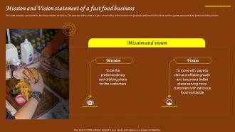 Restaurant Start Up Business Plan Mission And Vision Statement Of A Fast Food Business BP SS