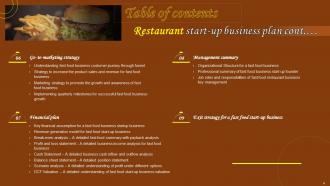 Restaurant Start Up Business Plan Powerpoint Presentation Slides Pre-designed Informative