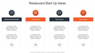 Restaurant Start Up Ideas In Powerpoint And Google Slides Cpb