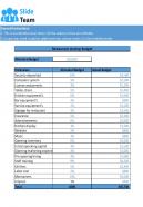 Restaurant Startup Budget Excel Spreadsheet Worksheet Xlcsv XL SS