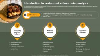 Restaurant Value Chain Analysis Powerpoint PPT Template Bundles Template Multipurpose