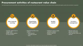 Restaurant Value Chain Analysis Powerpoint PPT Template Bundles Image Multipurpose
