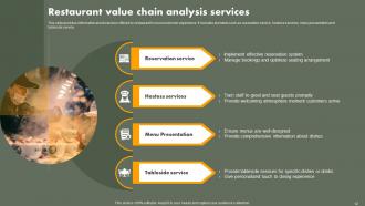 Restaurant Value Chain Analysis Powerpoint PPT Template Bundles Content Ready Multipurpose