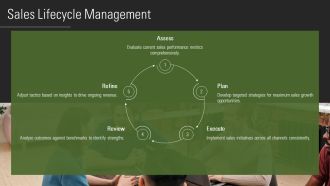 Restaurant Weekly Sales Dashboard PPT Presentation AT Adaptable Images