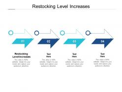 Restocking level increases ppt powerpoint presentation professional designs download cpb