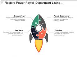 restore_power_payroll_department_listing_requirements_market_prices_cpb_Slide01