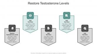 Restore Testosterone Levels In Powerpoint And Google Slides Cpb