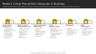 Restrict Crime Prevention Measures In Business