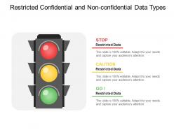 Restricted confidential and non confidential data types