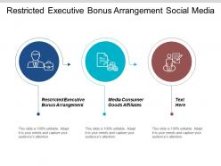 restricted_executive_bonus_arrangement_social_media_consumer_goods_affiliates_cpb_Slide01