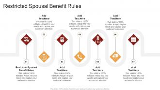 Restricted Spousal Benefit Rules In Powerpoint And Google Slides Cpb