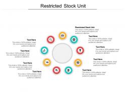 Restricted stock unit ppt powerpoint presentation gallery format ideas cpb