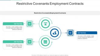 Restrictive Covenants Employment Contracts In Powerpoint And Google Slides Cpb