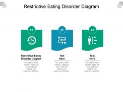 Restrictive eating disorder diagram ppt powerpoint presentation gallery professional cpb