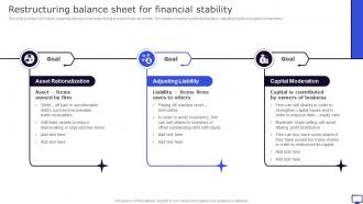 Restructuring Balance Sheet For Financial Stability Winning Corporate Strategy For Boosting Firms