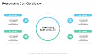 Restructuring Cost Classification In Powerpoint And Google Slides Cpb
