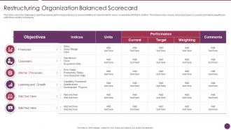 Restructuring Organization Balanced Scorecard Company Reorganization Process