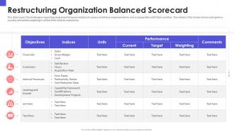 Restructuring organization balanced scorecard organizational chart and business model restructuring