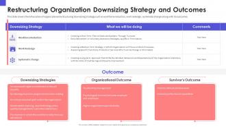 Restructuring organization downsizing organizational chart and business model restructuring