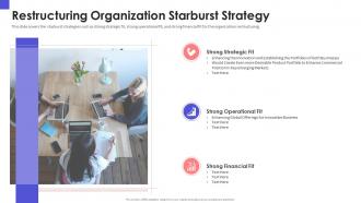 Restructuring organization starburst organizational chart and business model restructuring