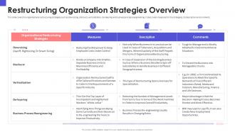 Restructuring organization strategies overview organizational chart and business model restructuring