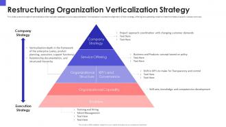 Restructuring organization verticalization organizational chart and business model restructuring