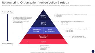 Restructuring Organization Verticalization Strategy Organizational Restructuring
