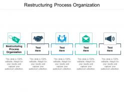 Restructuring process organization ppt powerpoint presentation portfolio inspiration cpb