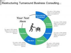 Restructuring turnaround business consulting lines business cross sectional areas