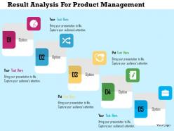 Result analysis for product management flat powerpoint design
