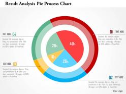 Result analysis pie process chart flat powerpoint design