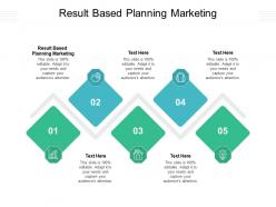 Result based planning marketing ppt powerpoint presentation inspiration ideas cpb