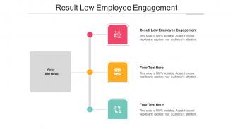 Result low employee engagement ppt powerpoint presentation summary slide download cpb