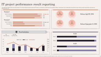 Result Reporting Powerpoint Ppt Template Bundles